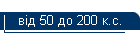 �� 50 �� 200 �.�.