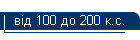 �� 100 �� 200 �.�.